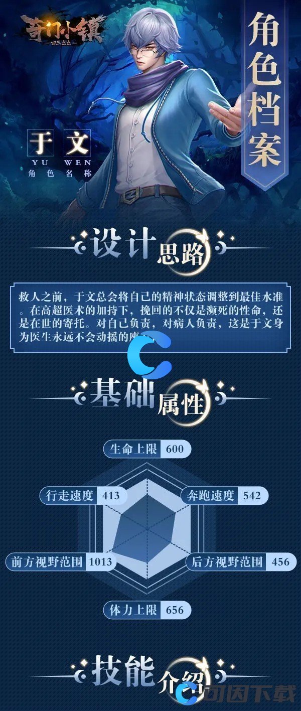 《奇门小镇》五行者于文个人介绍