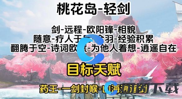 《射雕》金色天赋怎么选