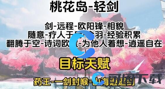 《射雕》门派职业天赋推荐