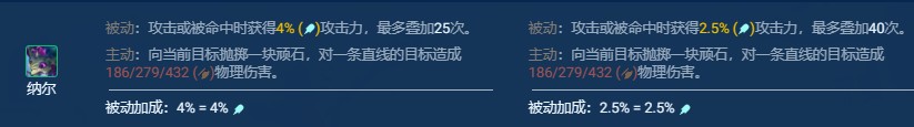 《金铲铲之战》卢登女警最全玩法介绍