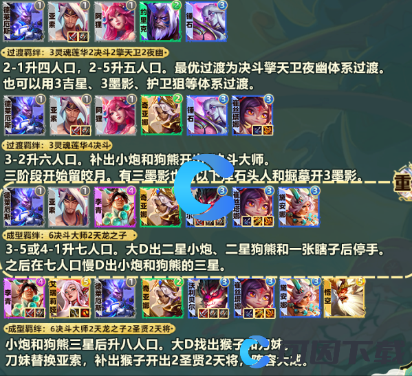 《金铲铲之战》S11赛季小炮阵容玩法解析