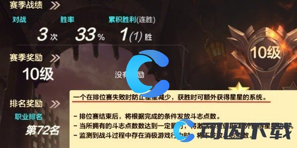 《地下城与勇士起源》排位赛活动玩法介绍