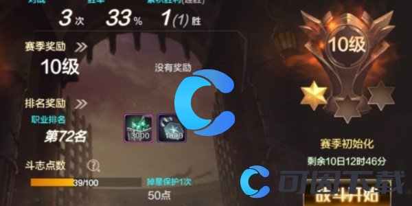 《地下城与勇士起源》排位赛活动玩法介绍