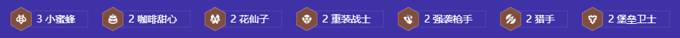 《金铲铲之战》S12小蜜蜂拼多多阵容搭配详解