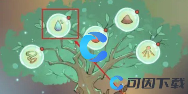 《仙山小农》法则使用指南