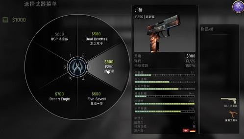CSGO