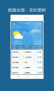 美点天气手机软件app