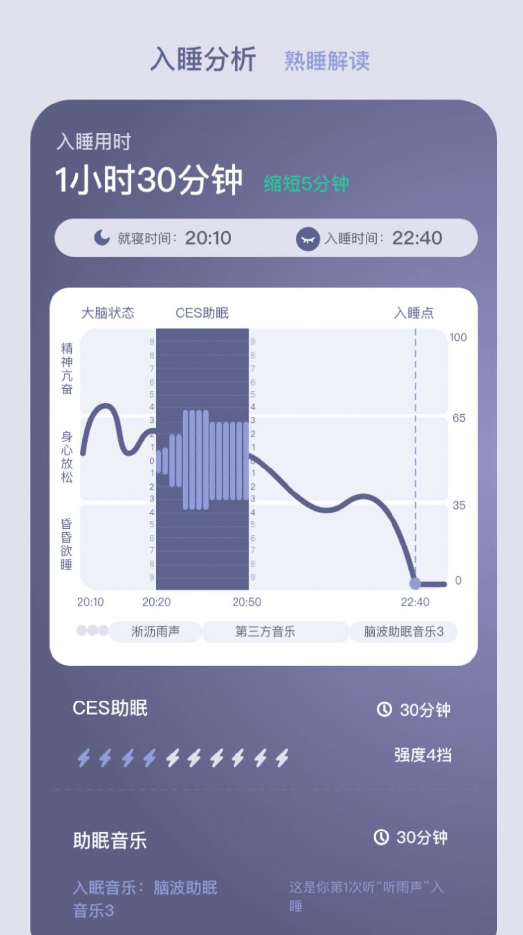 Easleep睡眠工场手机软件app