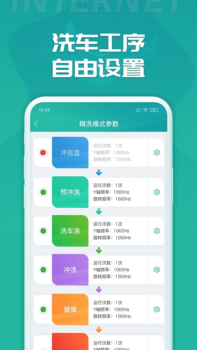 睿洗车软件截图