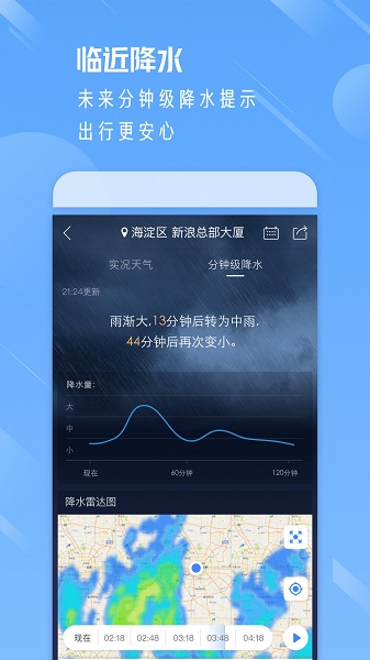 看看天气预报手机软件app