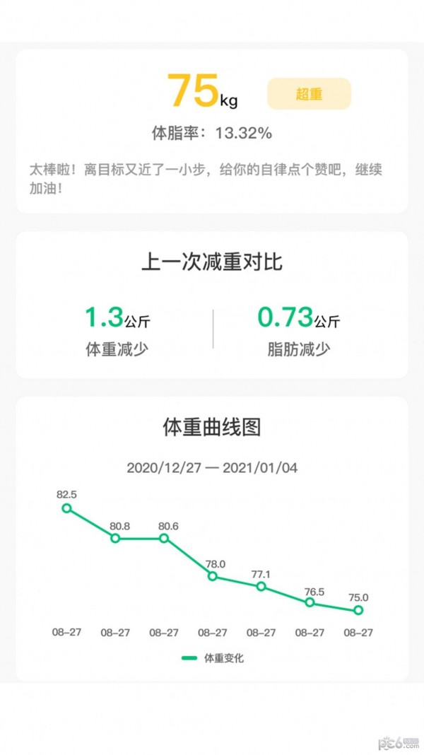 轻匀减肥手机软件app