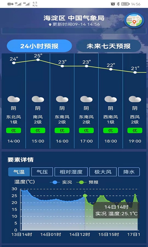 气象实况软件截图