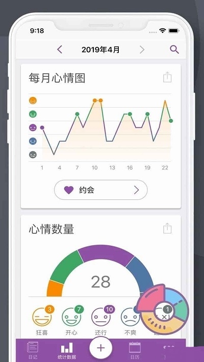 Daylio手机软件app