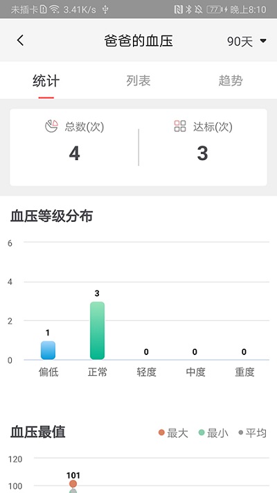 鱼跃健康管家手机软件app