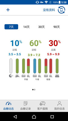 瑞特健康软件截图