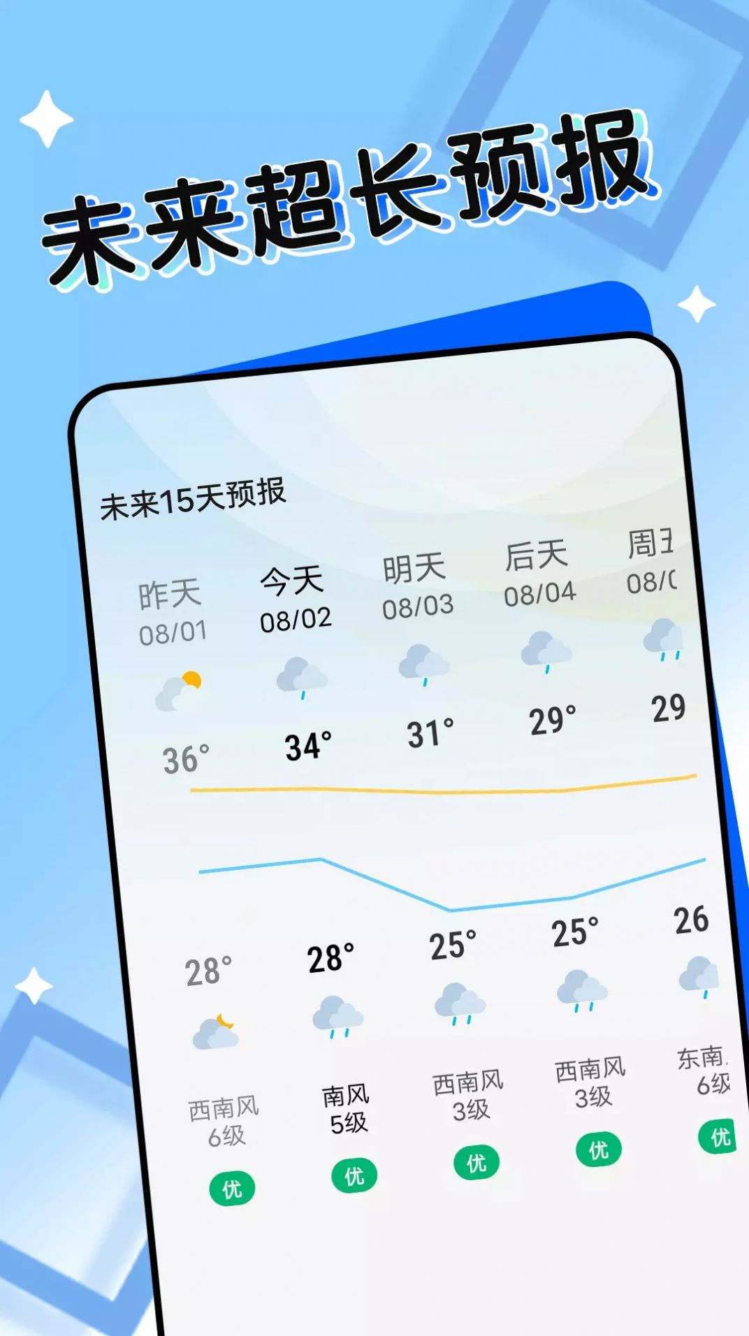 轻盈天气手机软件app