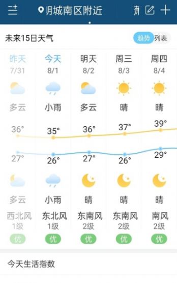 向日葵天气手机软件app