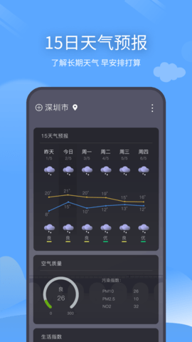 西风天气预报手机软件app