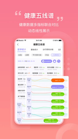 我AI健康软件截图