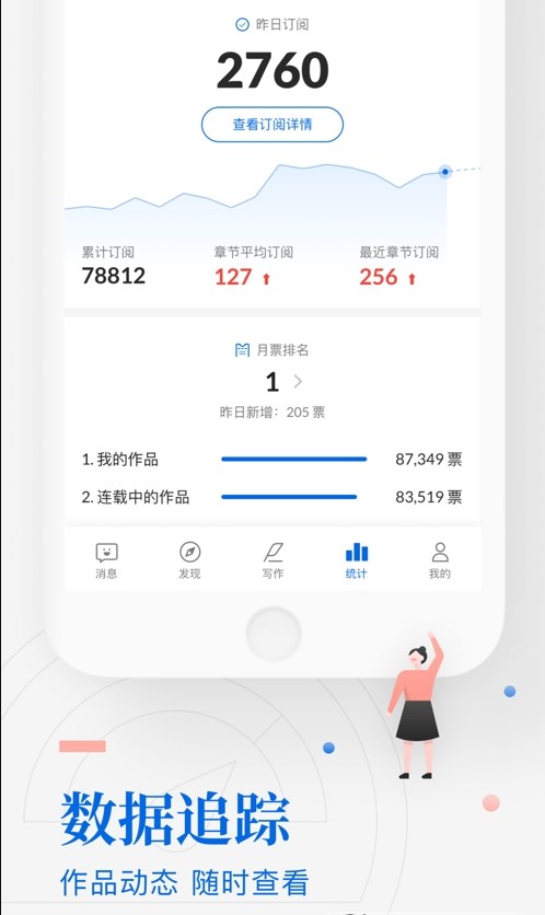 小荷创作手机软件app
