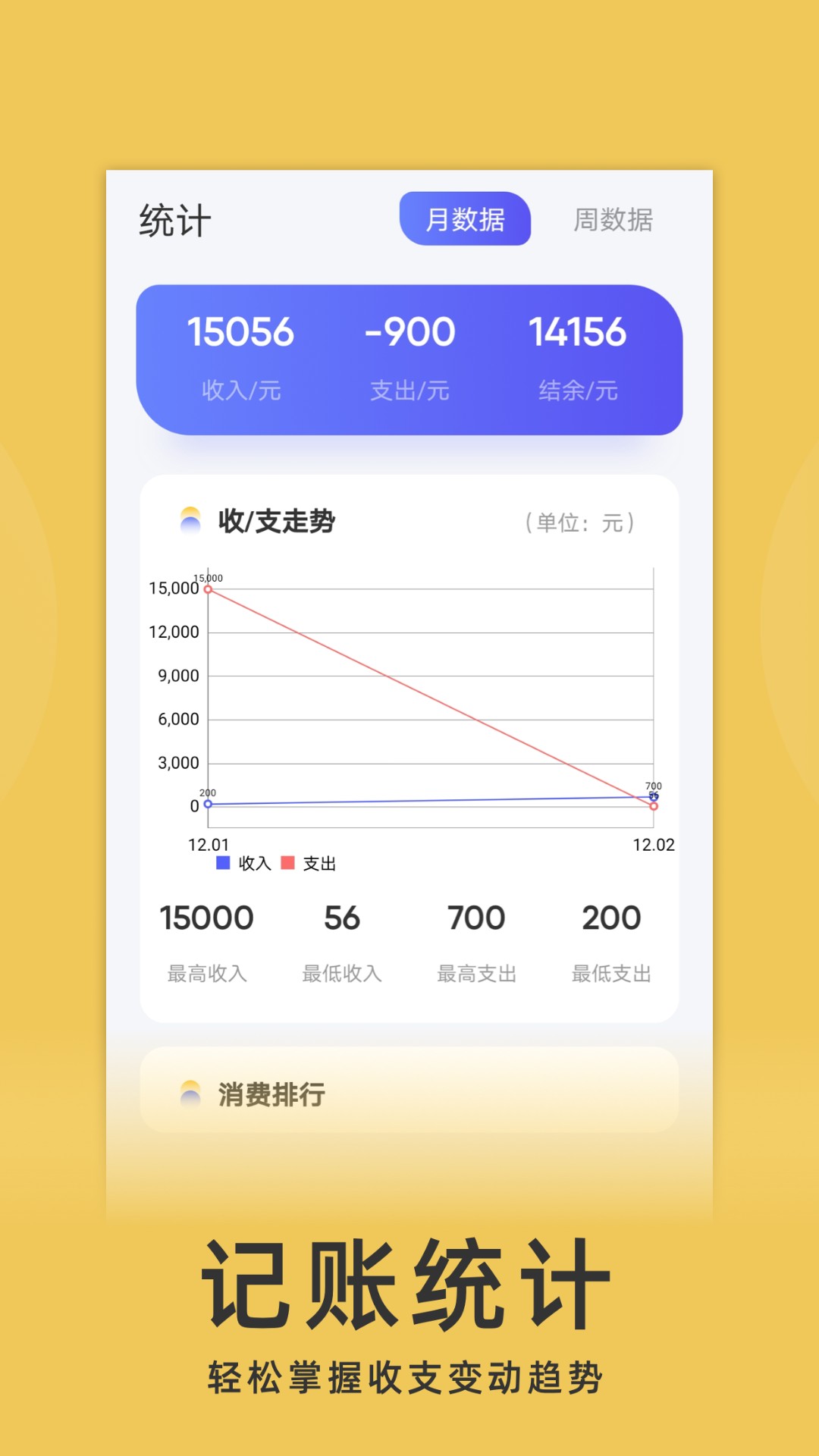 yoyo记账手机软件app