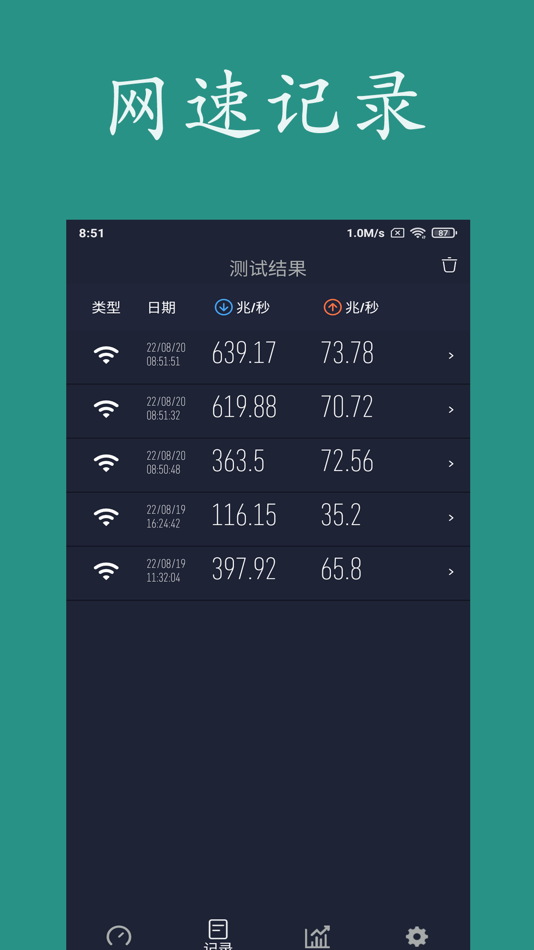 乐果测网速手机软件app