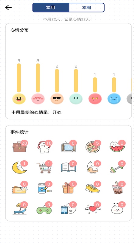 小确幸心情日记手机软件app