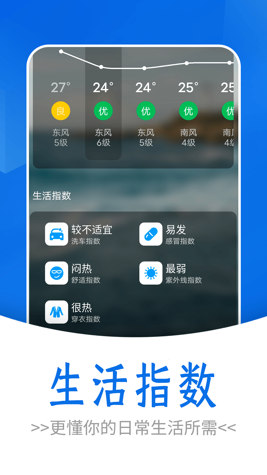 通透天气手机软件app