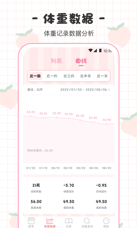 体重日记本手机软件app