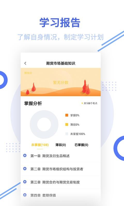 期货从业题库手机软件app