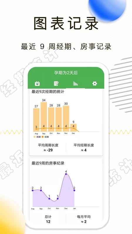 月经期记录手机软件app