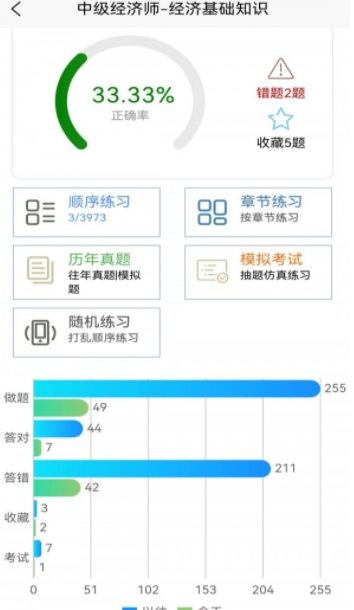 老子题库手机软件app