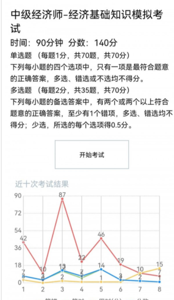 老子题库手机软件app