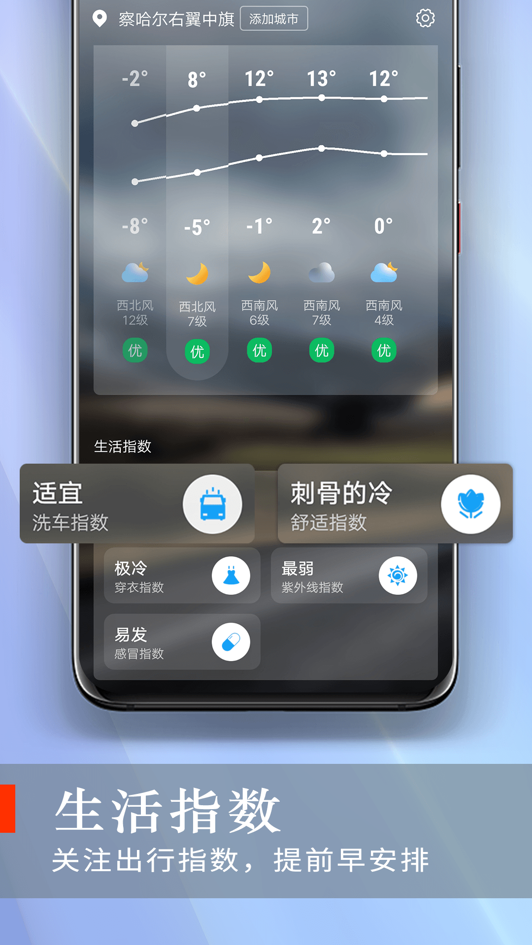 快看好天气手机软件app