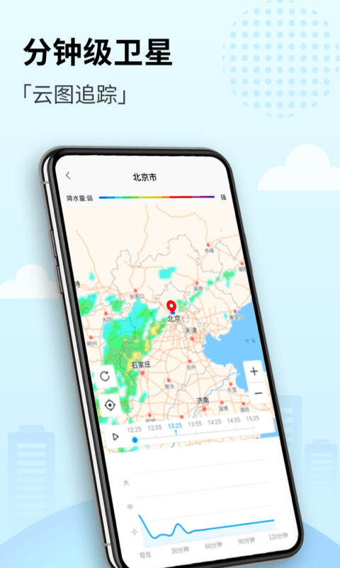 喜悦天气手机软件app