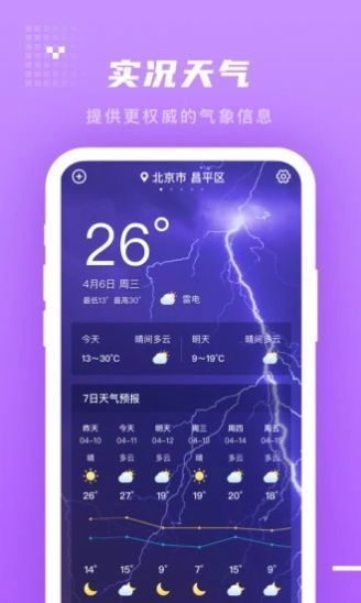 季时天气先知手机软件app