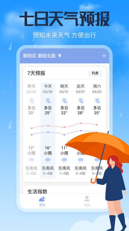 风云天气通软件截图