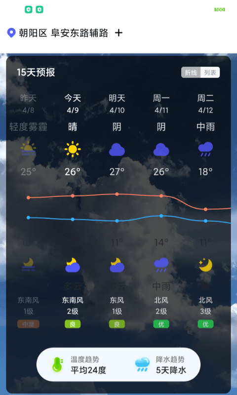 城市天气大师手机软件app