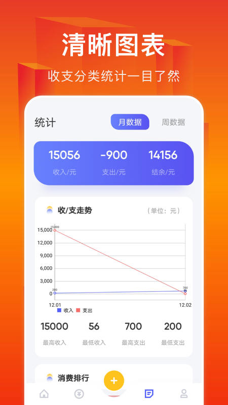 小A帮记账软件截图