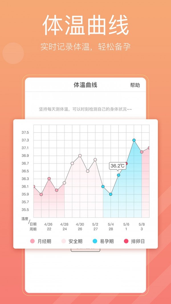 怀孕备孕管家软件截图