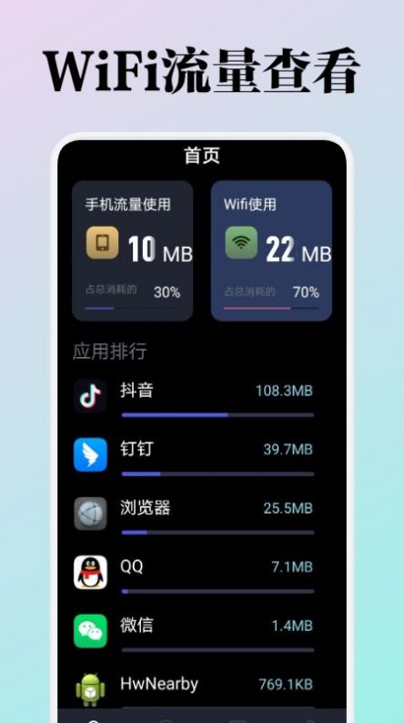 WiFi流量监测软件截图