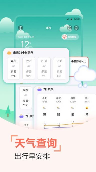 天气预报穿衣指南手机软件app