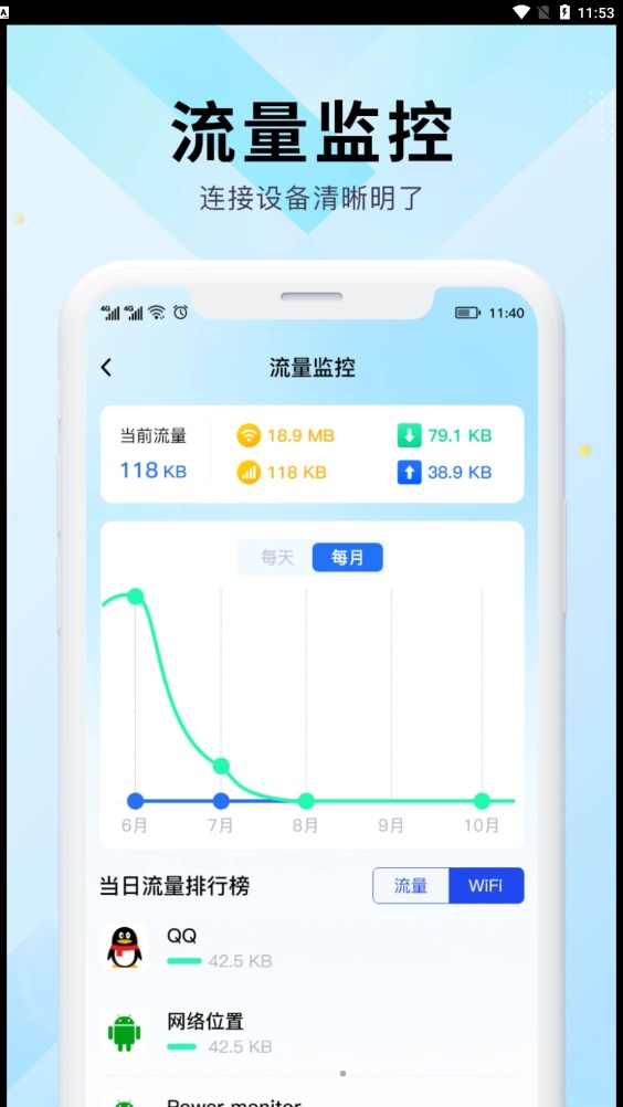 WiFi万能网速软件截图