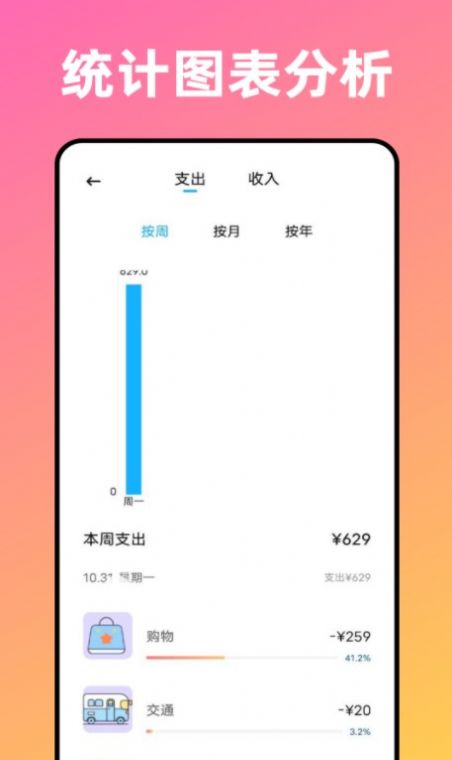 卡片记账喵手机软件app