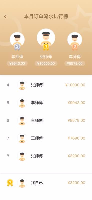 甘薯出行手机软件app