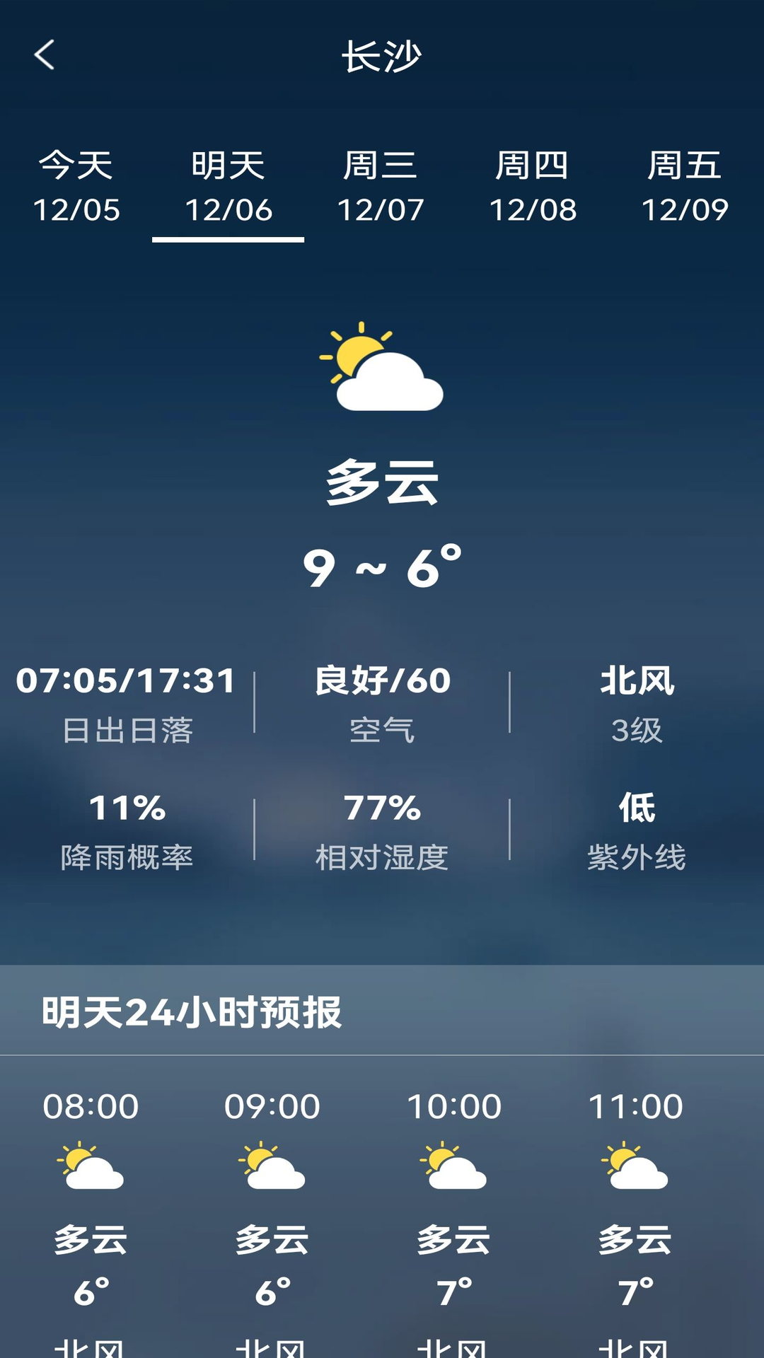 天气预报老人版软件截图