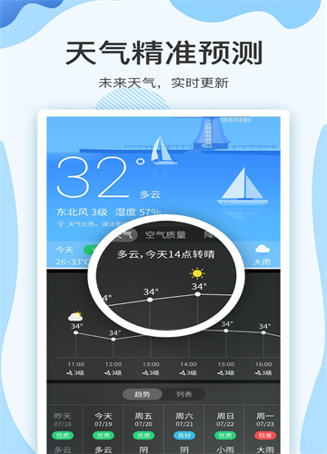 云犀天气预报手机软件app