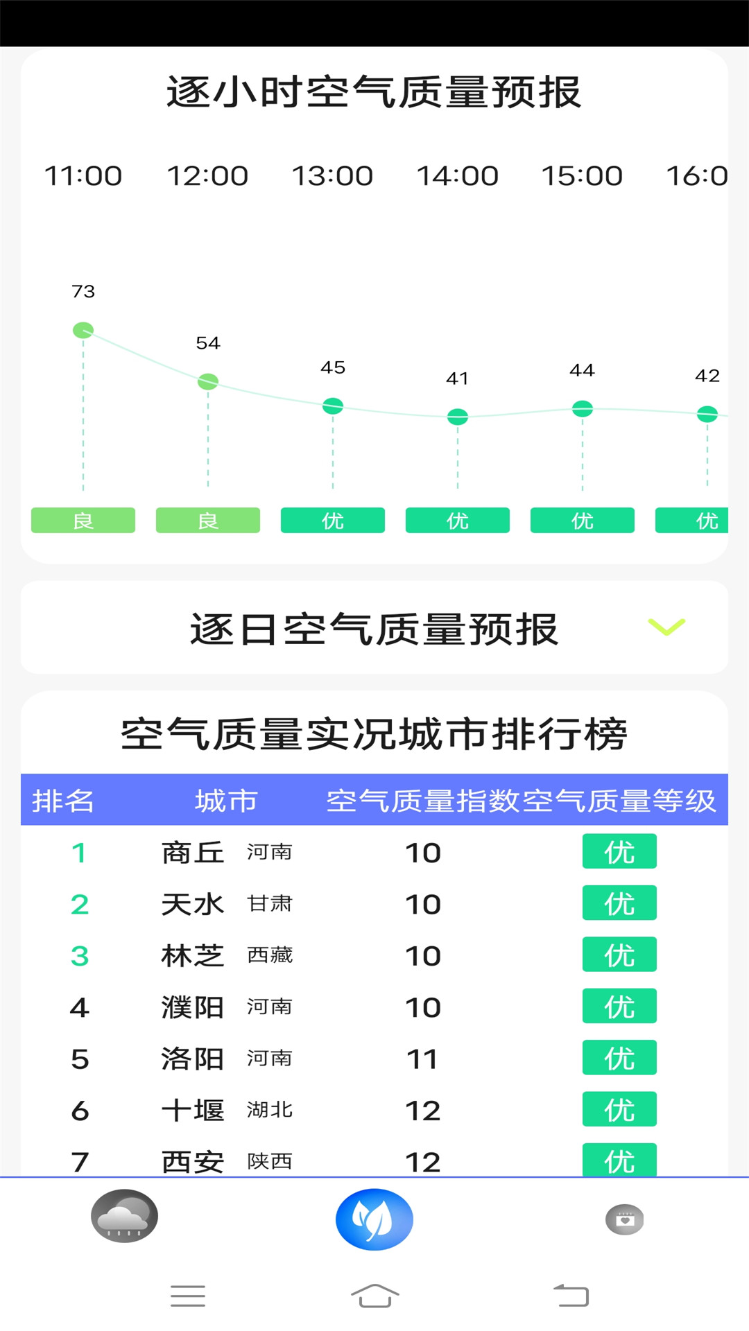 指尖天气预报鸭手机软件app