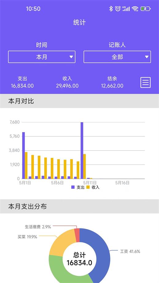 迅易记账手机软件app