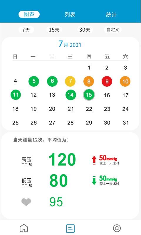 测了么日记手机软件app